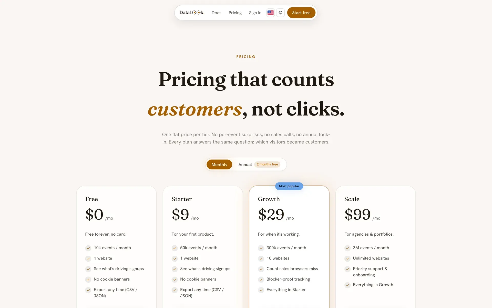 DataLook — Four flat tiers from $5 to $99 a month — priced so a solo founder lands at the bottom of the range, not the top.