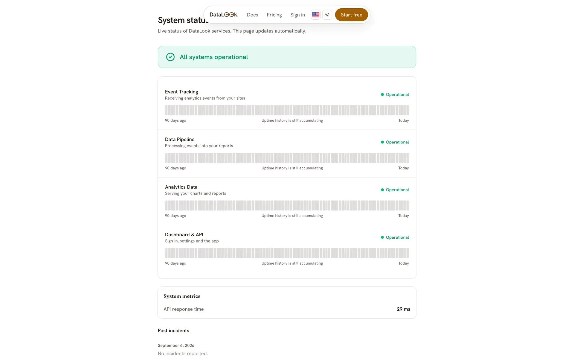 DataLook — A public status page backed by the same health endpoints the admin portal reads.
