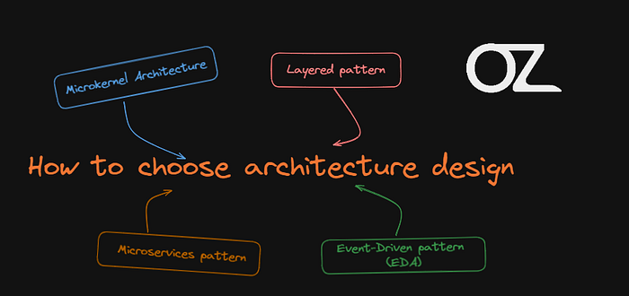 How To Choose Best Software Architecture Design
