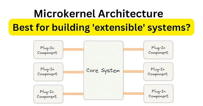 Microkernel Architecture
